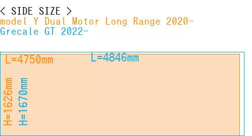 #model Y Dual Motor Long Range 2020- + Grecale GT 2022-